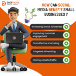 how social media can helps businesses